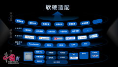 工程院院士沈昌祥